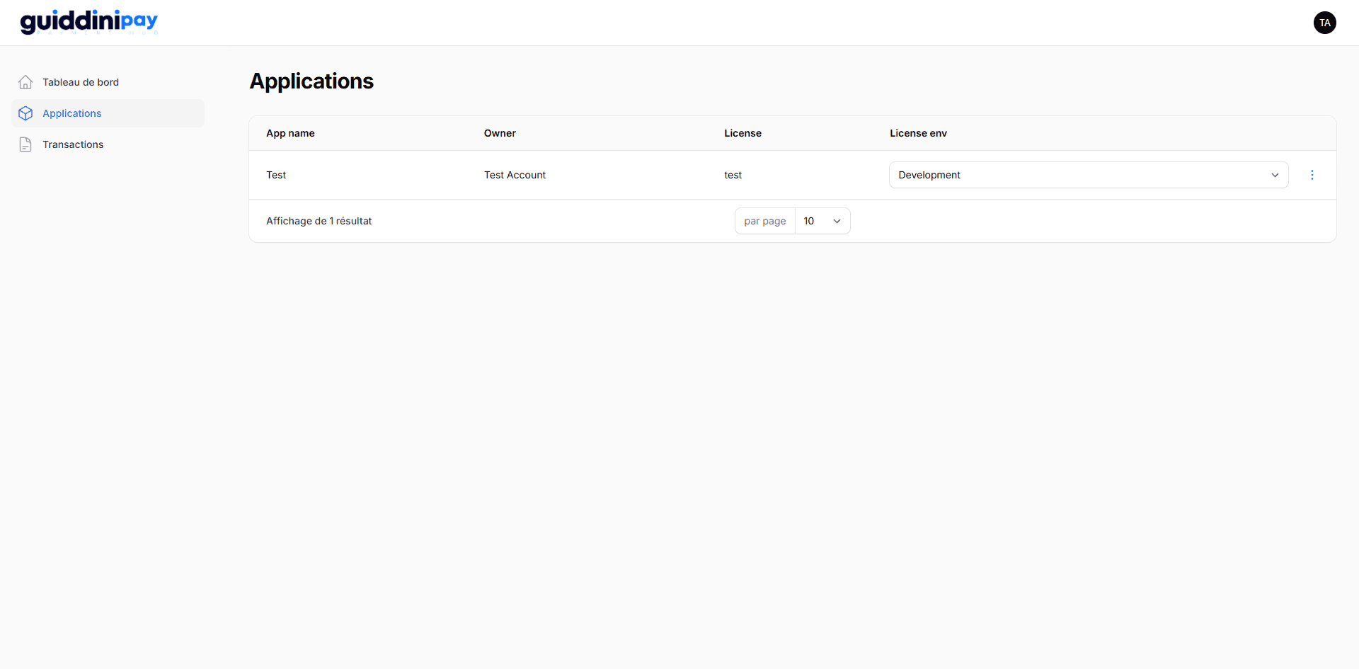 User Dashboard