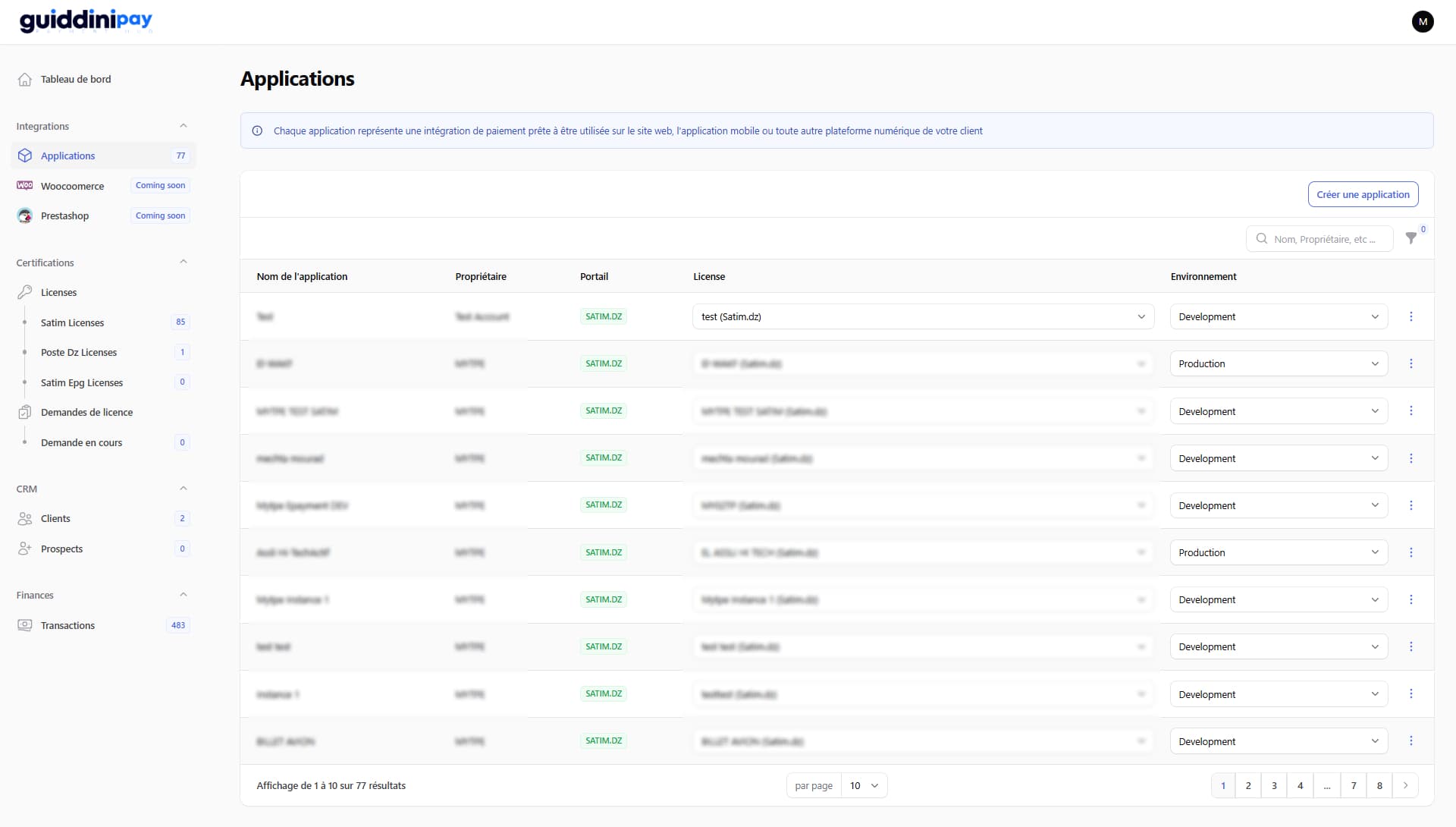 Applications Table